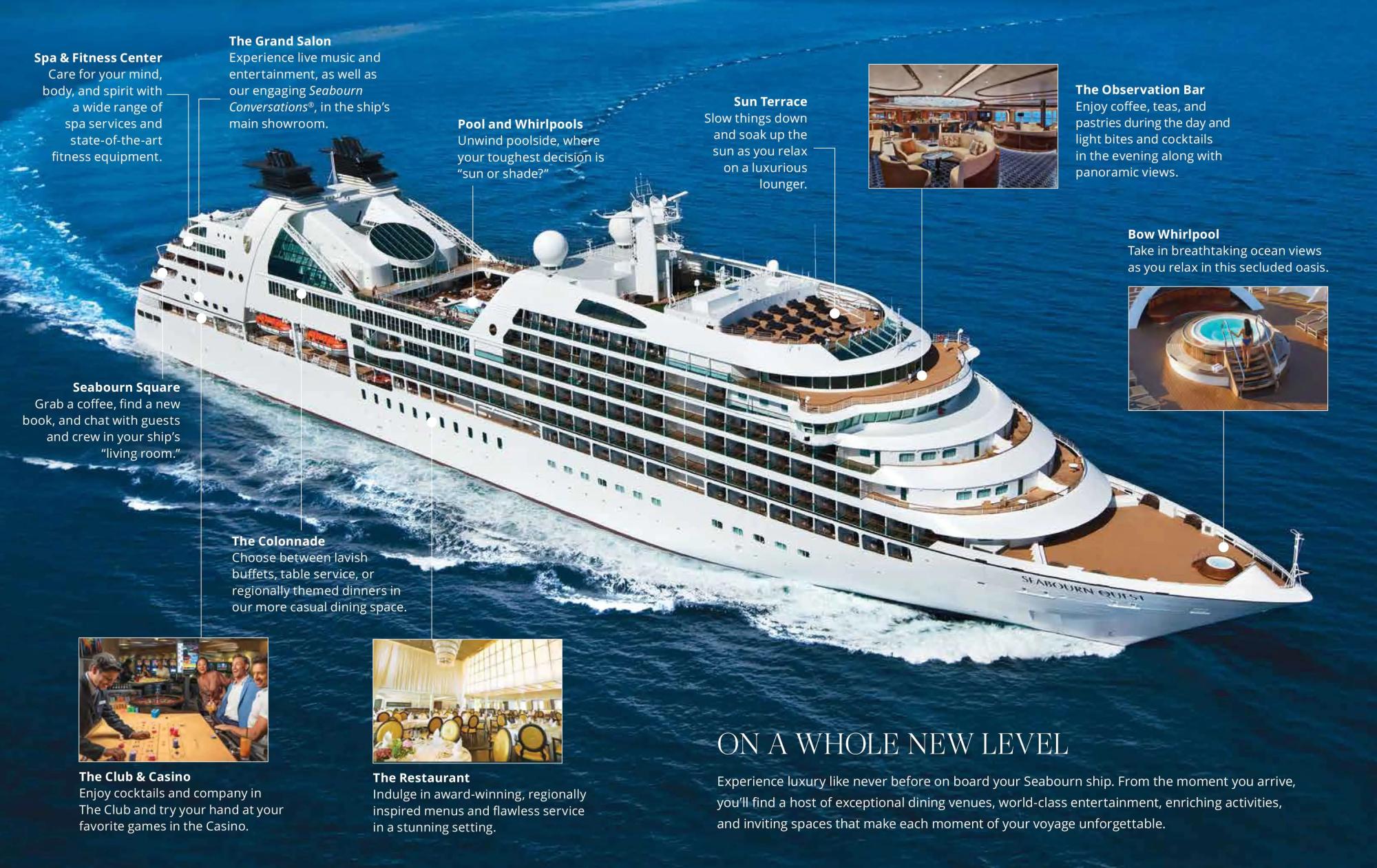 Seabourn Quest Luxury Cruise Ship Overview A comprehensive deck plan and amenity guide for the Seabourn Quest, a luxury cruise ship shown
